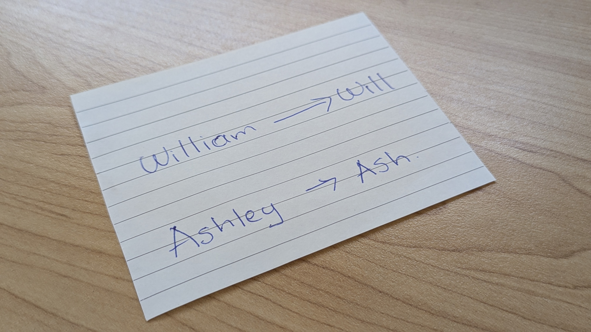 Git Aliases