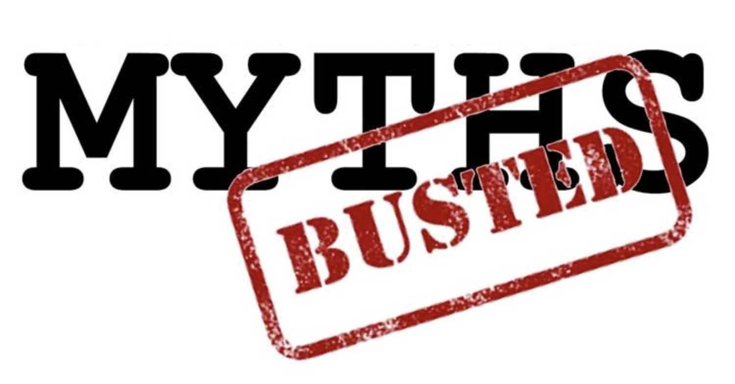 Debunking Myths in Back-End Software Testing